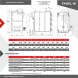 Котел промышленный жаротрубный FAKEL-М 150
