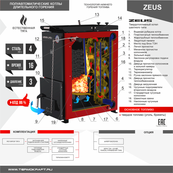 Котел твердотопливный ZEUS 20